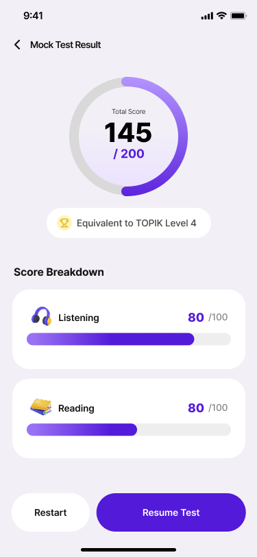 Exam result